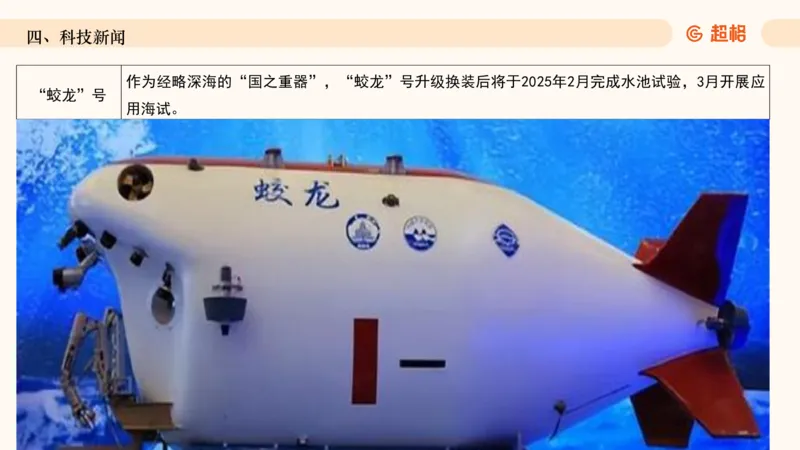 2025年2月时政讲练（上）PPT_2026考公资料_（05）超格_超格时政_时政2025超格时政讲练班⭐⭐⭐_ppt