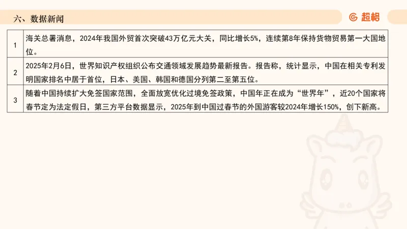 2025年2月时政讲练（上）PPT_2026考公资料_（05）超格_超格时政_时政2025超格时政讲练班⭐⭐⭐_ppt