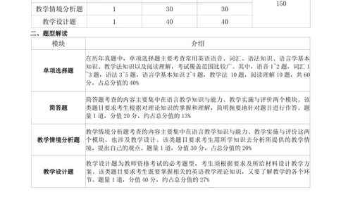 高中英语-学霸笔记34页(1)_教资_初高中2026教资_26上资料（持续更新）_高中科三_高中科目三资料包合集②_高中英语