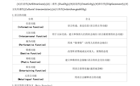 高中英语-学霸笔记34页(1)_教资_初高中2026教资_26上资料（持续更新）_高中科三_高中科目三资料包合集②_高中英语