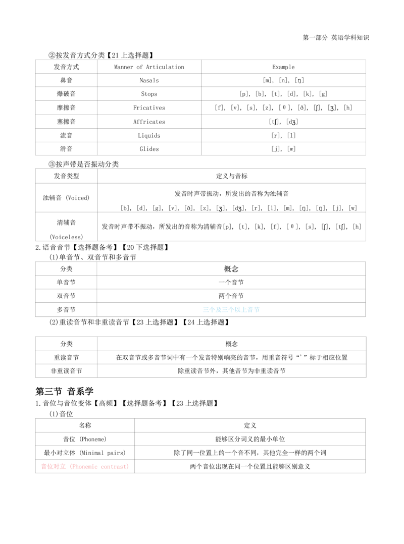 高中英语-学霸笔记34页(1)_教资_初高中2026教资_26上资料（持续更新）_高中科三_高中科目三资料包合集②_高中英语