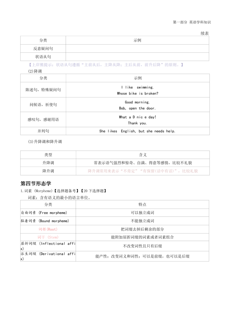 高中英语-学霸笔记34页(1)_教资_初高中2026教资_26上资料（持续更新）_高中科三_高中科目三资料包合集②_高中英语