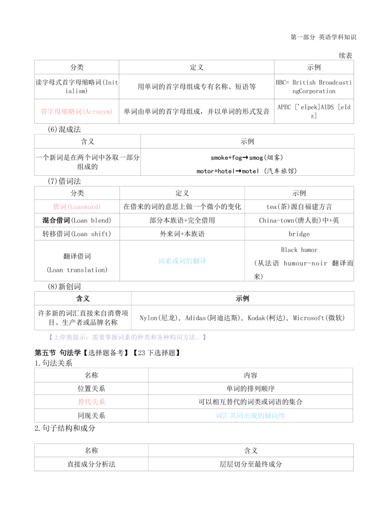 高中英语-学霸笔记34页(1)_教资_初高中2026教资_26上资料（持续更新）_高中科三_高中科目三资料包合集②_高中英语