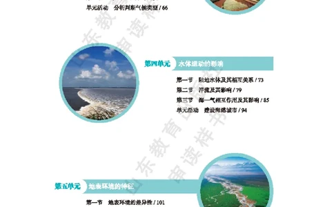 2020新鲁教版高中地理选择性必修一_4-教培资料-26年最新资料-同步更新_初中高中教资_03科三专项（进去保存报考的学科即可）_02科三专项（笔记真题思维导图教学设计版本二）