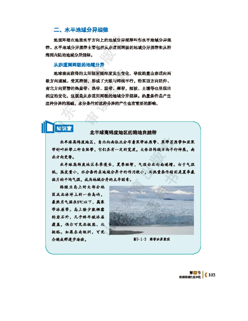 2020新鲁教版高中地理选择性必修一_4-教培资料-26年最新资料-同步更新_初中高中教资_03科三专项（进去保存报考的学科即可）_02科三专项（笔记真题思维导图教学设计版本二）