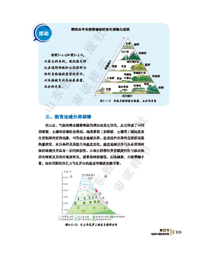 2020新鲁教版高中地理选择性必修一_4-教培资料-26年最新资料-同步更新_初中高中教资_03科三专项（进去保存报考的学科即可）_02科三专项（笔记真题思维导图教学设计版本二）