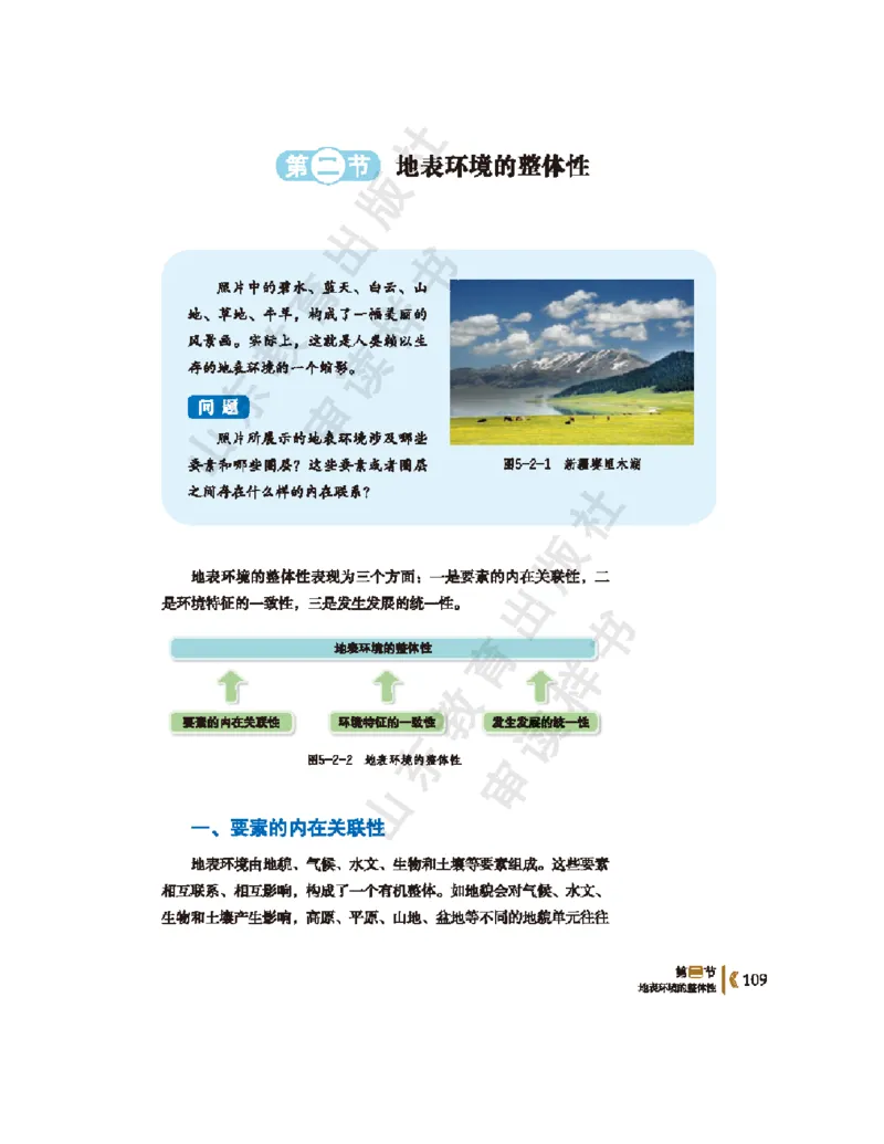 2020新鲁教版高中地理选择性必修一_4-教培资料-26年最新资料-同步更新_初中高中教资_03科三专项（进去保存报考的学科即可）_02科三专项（笔记真题思维导图教学设计版本二）