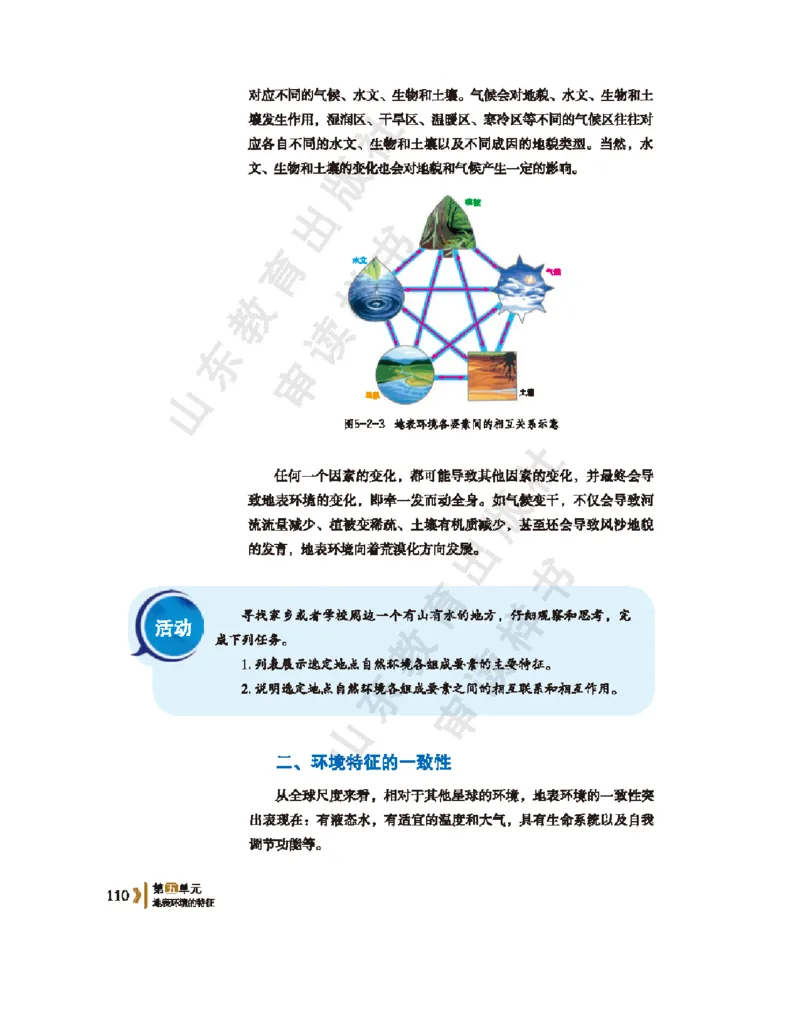2020新鲁教版高中地理选择性必修一_4-教培资料-26年最新资料-同步更新_初中高中教资_03科三专项（进去保存报考的学科即可）_02科三专项（笔记真题思维导图教学设计版本二）