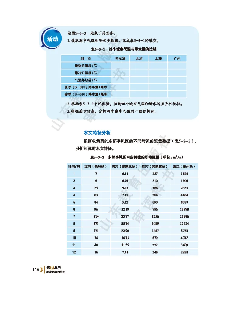 2020新鲁教版高中地理选择性必修一_4-教培资料-26年最新资料-同步更新_初中高中教资_03科三专项（进去保存报考的学科即可）_02科三专项（笔记真题思维导图教学设计版本二）