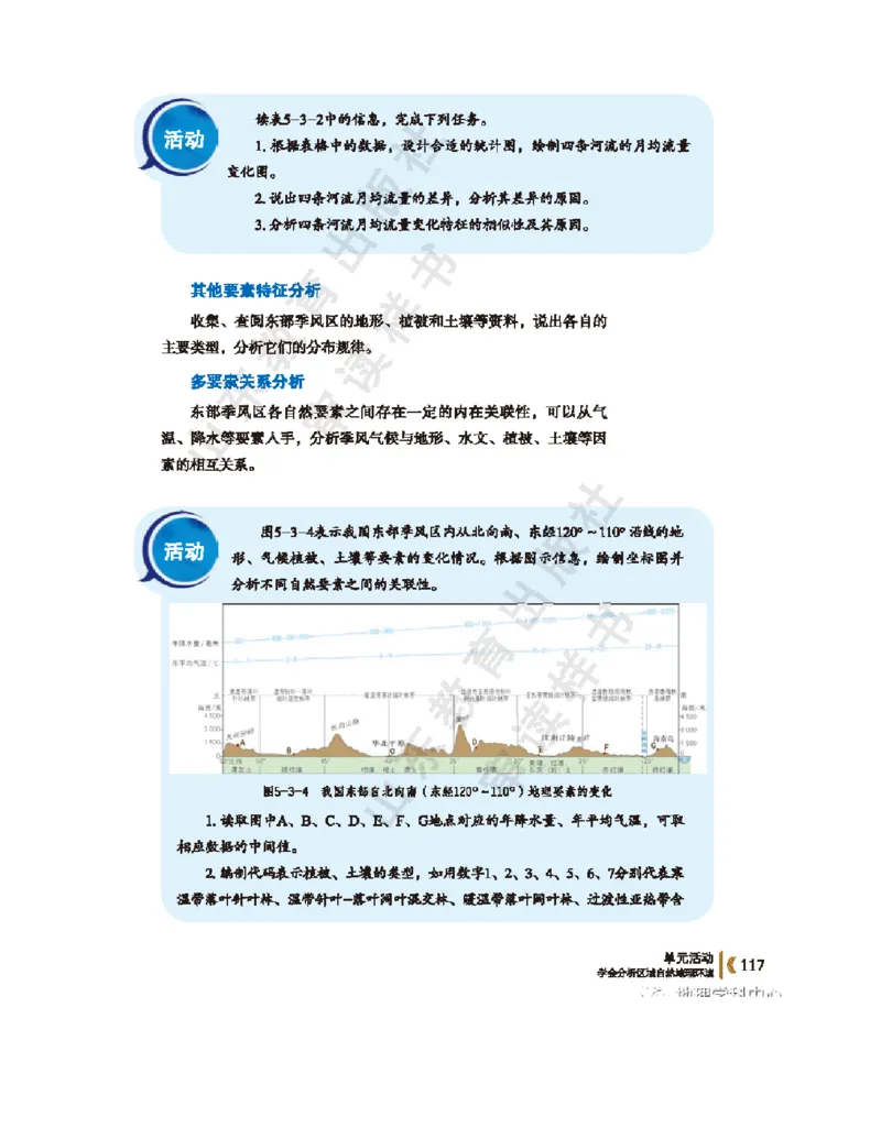 2020新鲁教版高中地理选择性必修一_4-教培资料-26年最新资料-同步更新_初中高中教资_03科三专项（进去保存报考的学科即可）_02科三专项（笔记真题思维导图教学设计版本二）