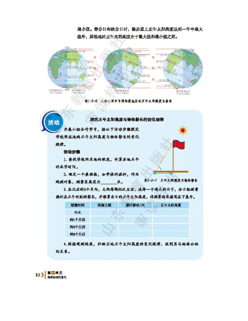 2020新鲁教版高中地理选择性必修一_4-教培资料-26年最新资料-同步更新_初中高中教资_03科三专项（进去保存报考的学科即可）_02科三专项（笔记真题思维导图教学设计版本二）