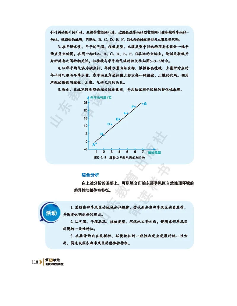2020新鲁教版高中地理选择性必修一_4-教培资料-26年最新资料-同步更新_初中高中教资_03科三专项（进去保存报考的学科即可）_02科三专项（笔记真题思维导图教学设计版本二）