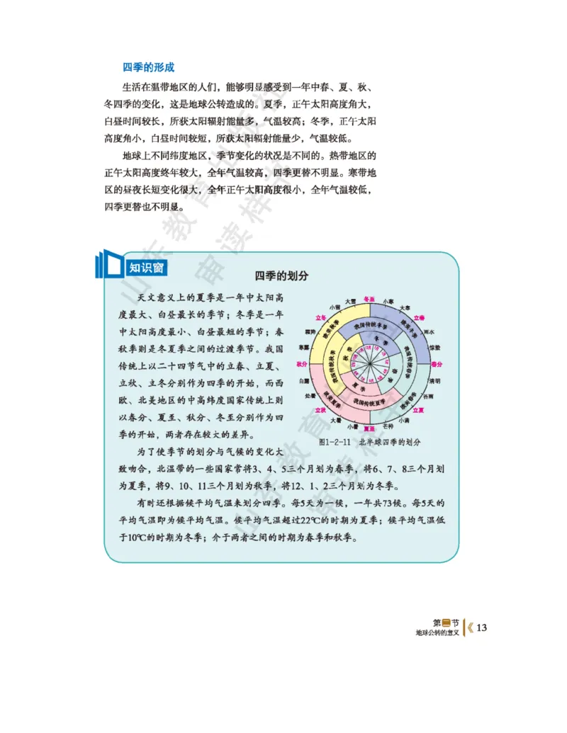 2020新鲁教版高中地理选择性必修一_4-教培资料-26年最新资料-同步更新_初中高中教资_03科三专项（进去保存报考的学科即可）_02科三专项（笔记真题思维导图教学设计版本二）