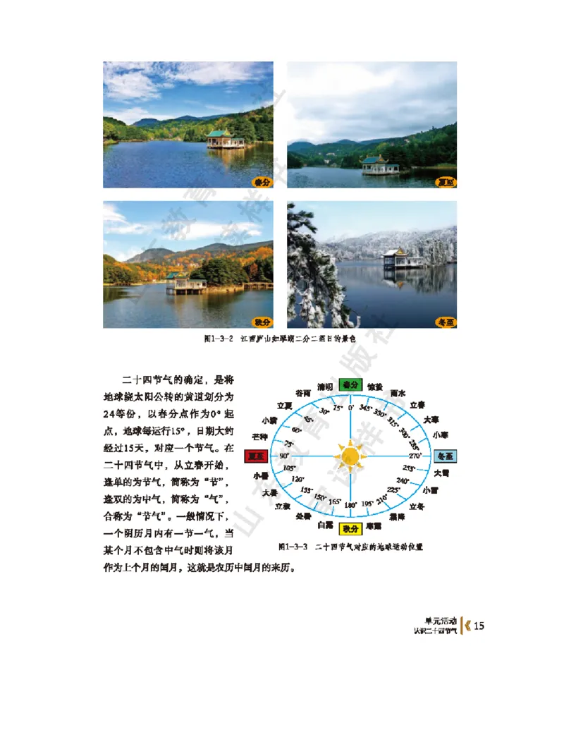2020新鲁教版高中地理选择性必修一_4-教培资料-26年最新资料-同步更新_初中高中教资_03科三专项（进去保存报考的学科即可）_02科三专项（笔记真题思维导图教学设计版本二）