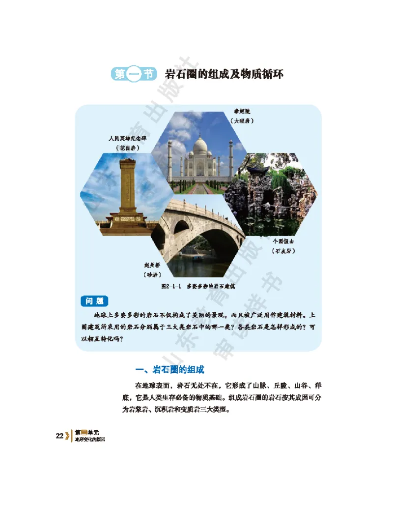 2020新鲁教版高中地理选择性必修一_4-教培资料-26年最新资料-同步更新_初中高中教资_03科三专项（进去保存报考的学科即可）_02科三专项（笔记真题思维导图教学设计版本二）