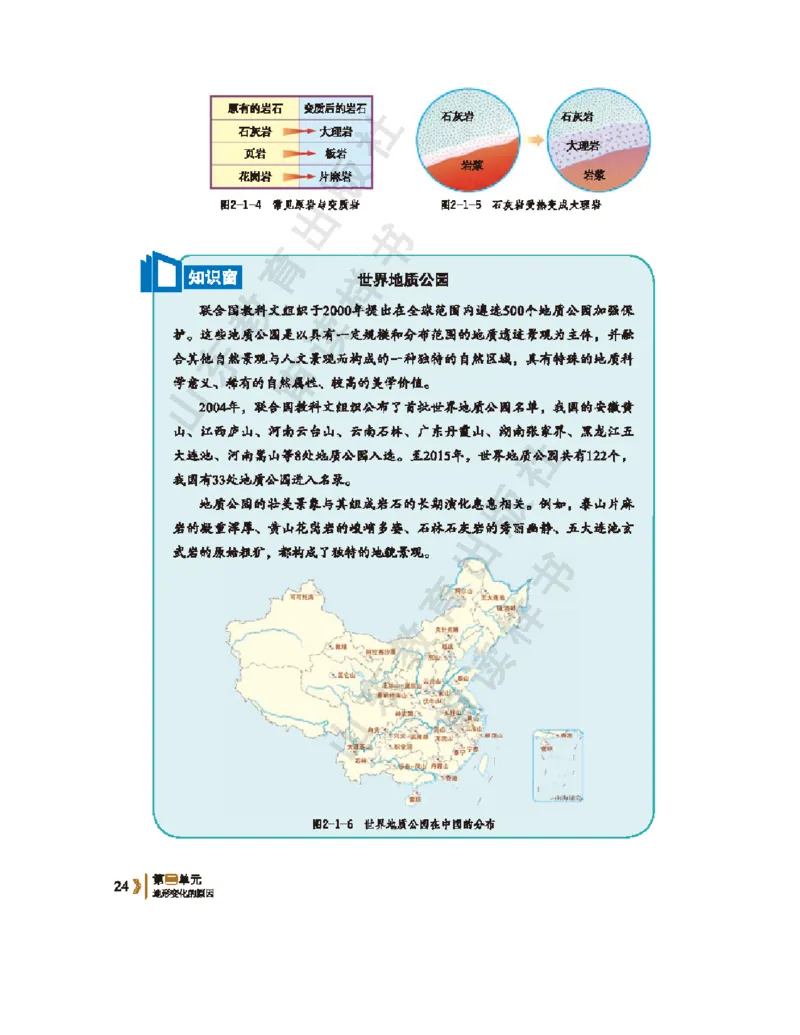 2020新鲁教版高中地理选择性必修一_4-教培资料-26年最新资料-同步更新_初中高中教资_03科三专项（进去保存报考的学科即可）_02科三专项（笔记真题思维导图教学设计版本二）