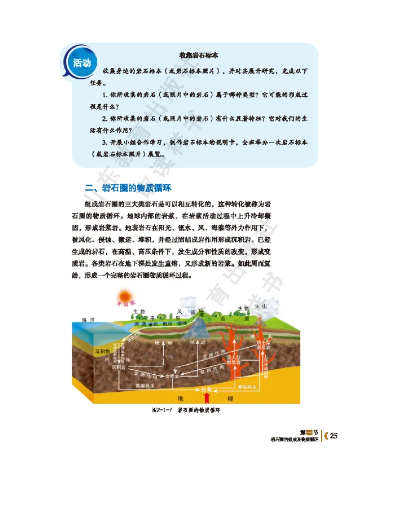 2020新鲁教版高中地理选择性必修一_4-教培资料-26年最新资料-同步更新_初中高中教资_03科三专项（进去保存报考的学科即可）_02科三专项（笔记真题思维导图教学设计版本二）