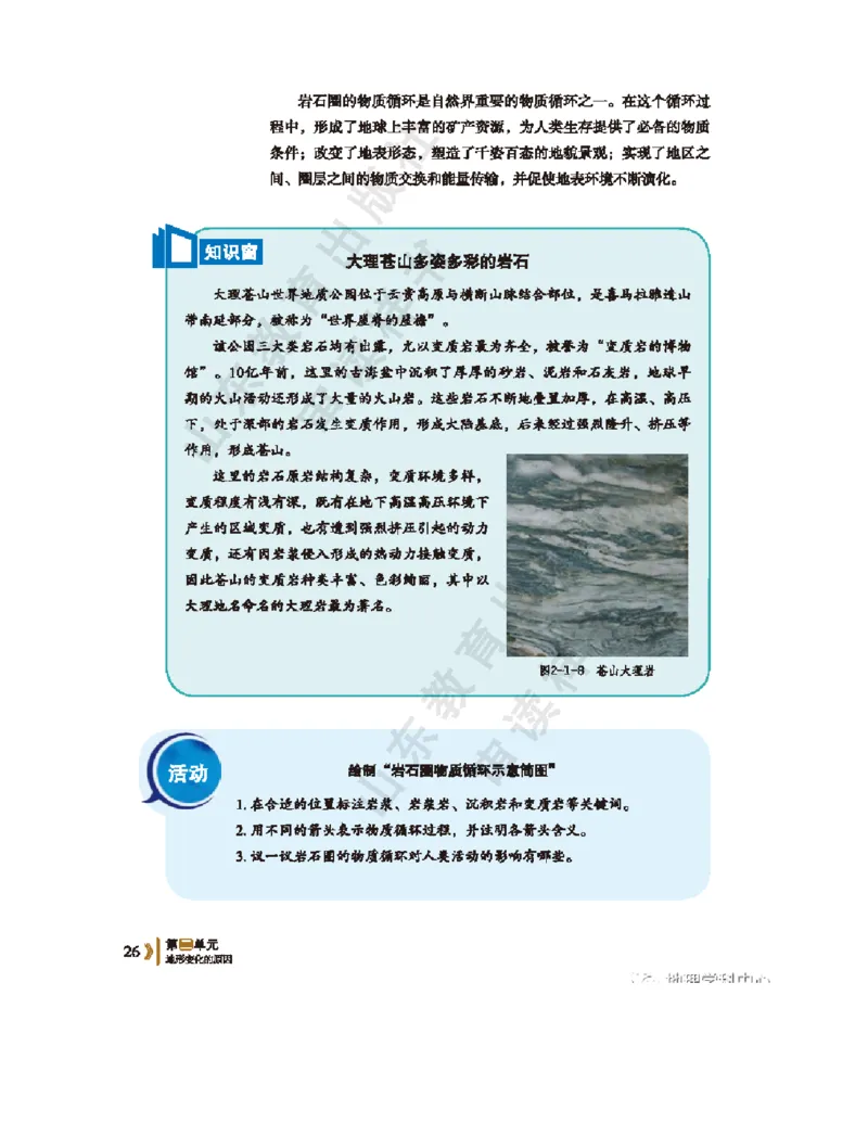 2020新鲁教版高中地理选择性必修一_4-教培资料-26年最新资料-同步更新_初中高中教资_03科三专项（进去保存报考的学科即可）_02科三专项（笔记真题思维导图教学设计版本二）