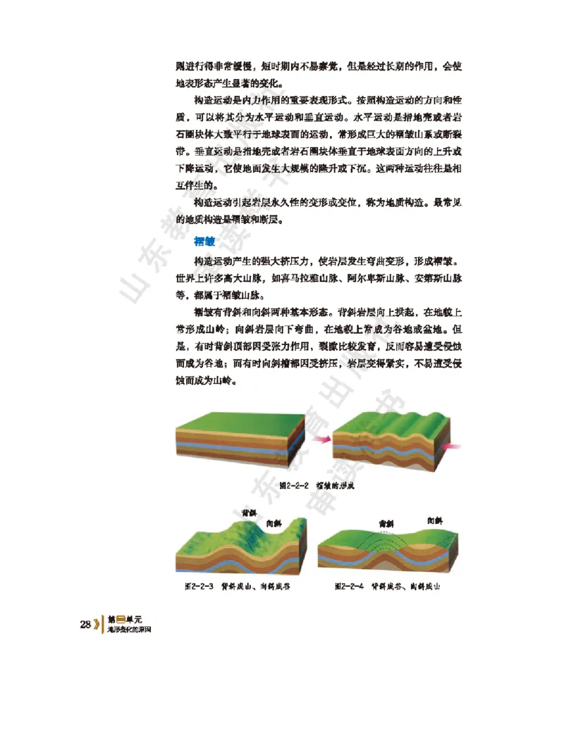 2020新鲁教版高中地理选择性必修一_4-教培资料-26年最新资料-同步更新_初中高中教资_03科三专项（进去保存报考的学科即可）_02科三专项（笔记真题思维导图教学设计版本二）