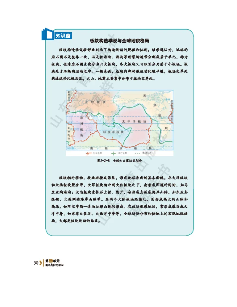 2020新鲁教版高中地理选择性必修一_4-教培资料-26年最新资料-同步更新_初中高中教资_03科三专项（进去保存报考的学科即可）_02科三专项（笔记真题思维导图教学设计版本二）