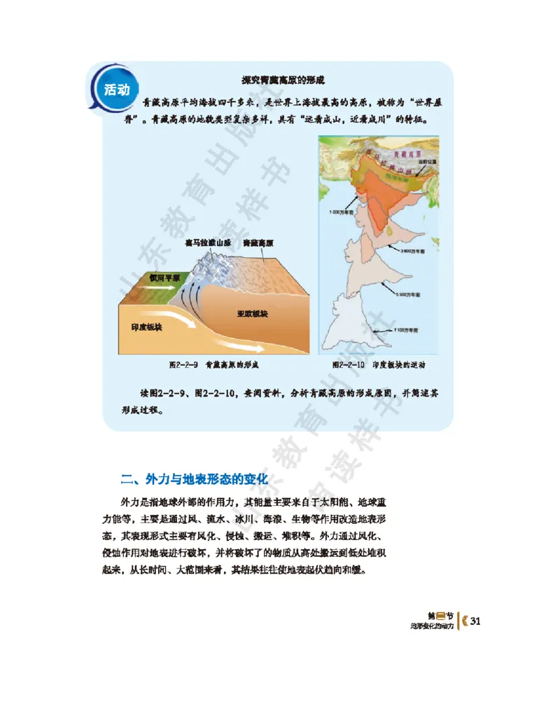 2020新鲁教版高中地理选择性必修一_4-教培资料-26年最新资料-同步更新_初中高中教资_03科三专项（进去保存报考的学科即可）_02科三专项（笔记真题思维导图教学设计版本二）