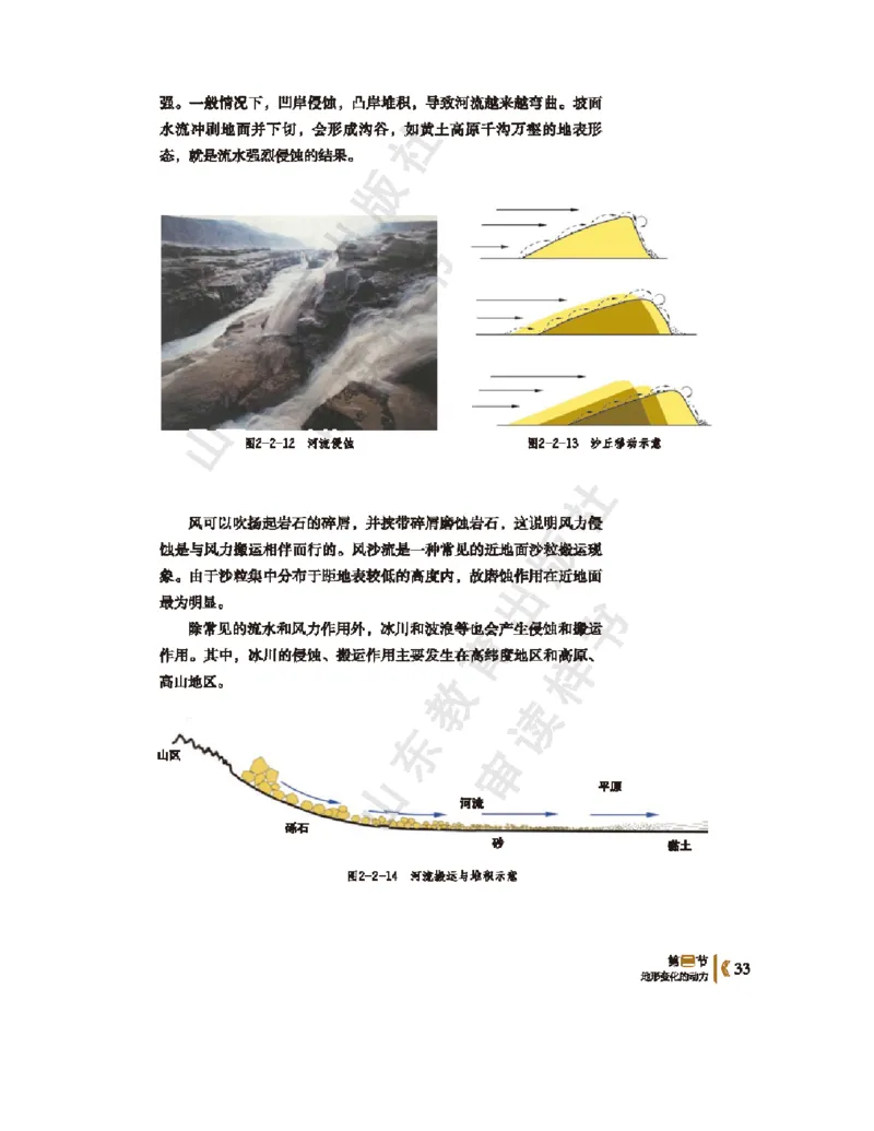 2020新鲁教版高中地理选择性必修一_4-教培资料-26年最新资料-同步更新_初中高中教资_03科三专项（进去保存报考的学科即可）_02科三专项（笔记真题思维导图教学设计版本二）