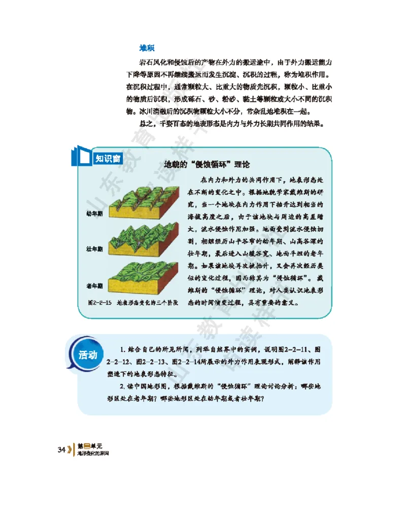 2020新鲁教版高中地理选择性必修一_4-教培资料-26年最新资料-同步更新_初中高中教资_03科三专项（进去保存报考的学科即可）_02科三专项（笔记真题思维导图教学设计版本二）