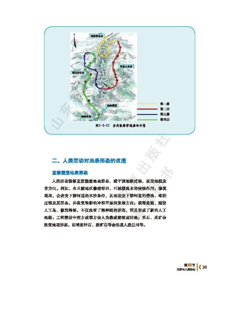 2020新鲁教版高中地理选择性必修一_4-教培资料-26年最新资料-同步更新_初中高中教资_03科三专项（进去保存报考的学科即可）_02科三专项（笔记真题思维导图教学设计版本二）