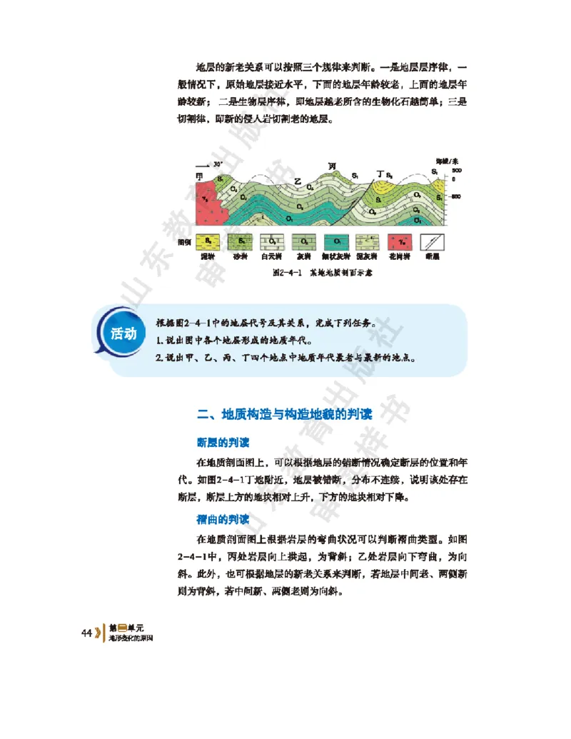2020新鲁教版高中地理选择性必修一_4-教培资料-26年最新资料-同步更新_初中高中教资_03科三专项（进去保存报考的学科即可）_02科三专项（笔记真题思维导图教学设计版本二）