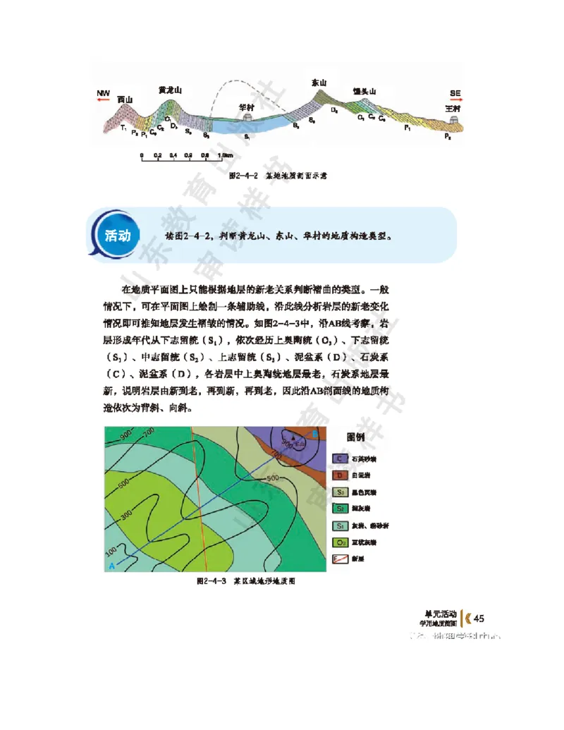 2020新鲁教版高中地理选择性必修一_4-教培资料-26年最新资料-同步更新_初中高中教资_03科三专项（进去保存报考的学科即可）_02科三专项（笔记真题思维导图教学设计版本二）