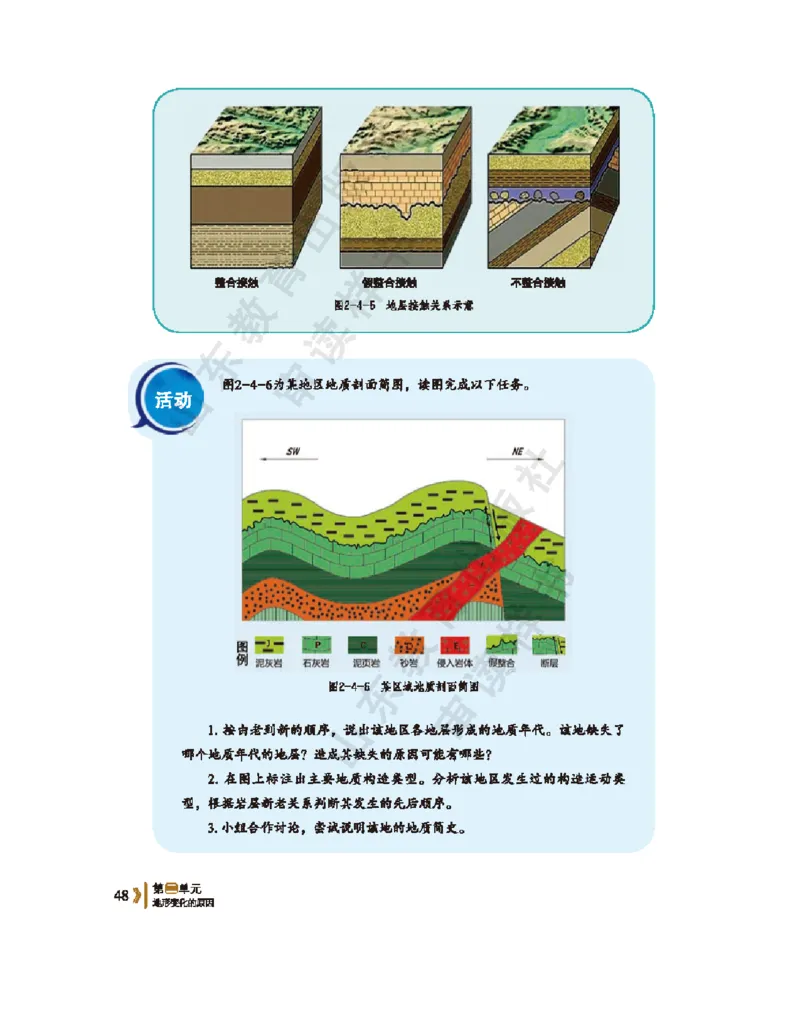 2020新鲁教版高中地理选择性必修一_4-教培资料-26年最新资料-同步更新_初中高中教资_03科三专项（进去保存报考的学科即可）_02科三专项（笔记真题思维导图教学设计版本二）