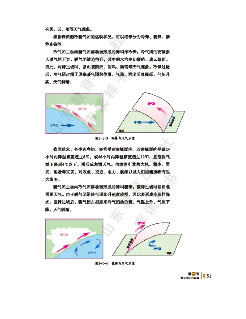 2020新鲁教版高中地理选择性必修一_4-教培资料-26年最新资料-同步更新_初中高中教资_03科三专项（进去保存报考的学科即可）_02科三专项（笔记真题思维导图教学设计版本二）