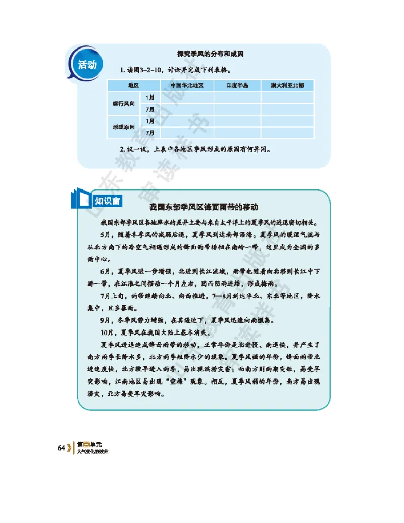 2020新鲁教版高中地理选择性必修一_4-教培资料-26年最新资料-同步更新_初中高中教资_03科三专项（进去保存报考的学科即可）_02科三专项（笔记真题思维导图教学设计版本二）