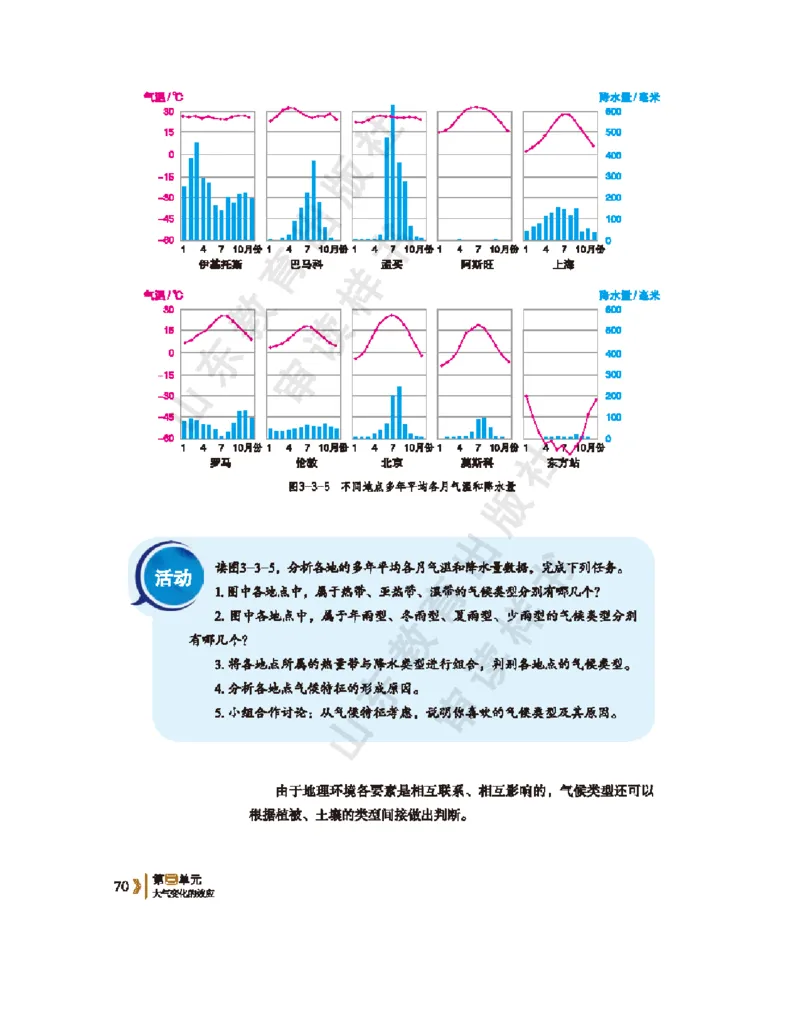 2020新鲁教版高中地理选择性必修一_4-教培资料-26年最新资料-同步更新_初中高中教资_03科三专项（进去保存报考的学科即可）_02科三专项（笔记真题思维导图教学设计版本二）