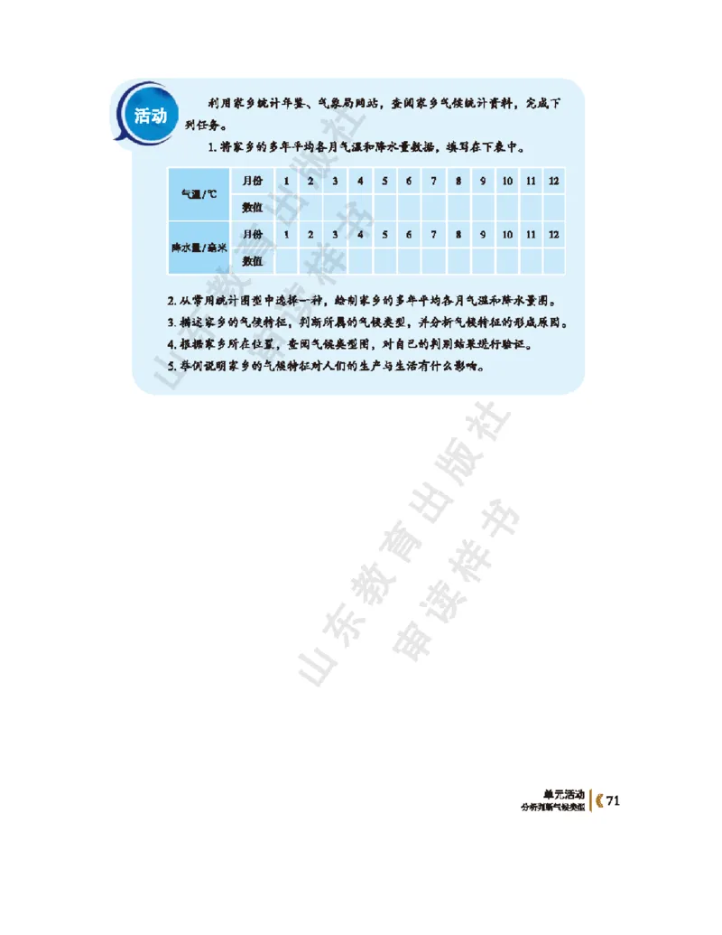 2020新鲁教版高中地理选择性必修一_4-教培资料-26年最新资料-同步更新_初中高中教资_03科三专项（进去保存报考的学科即可）_02科三专项（笔记真题思维导图教学设计版本二）