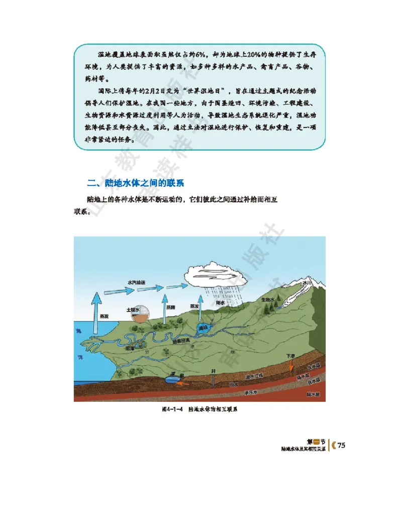 2020新鲁教版高中地理选择性必修一_4-教培资料-26年最新资料-同步更新_初中高中教资_03科三专项（进去保存报考的学科即可）_02科三专项（笔记真题思维导图教学设计版本二）