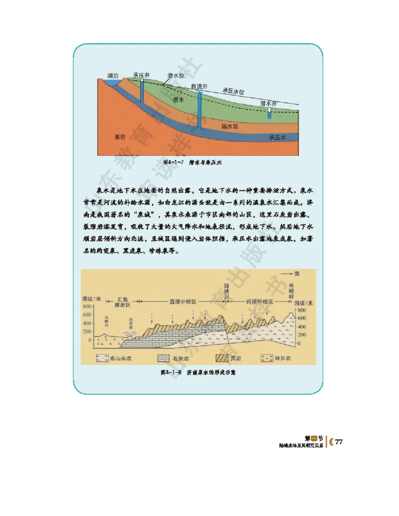 2020新鲁教版高中地理选择性必修一_4-教培资料-26年最新资料-同步更新_初中高中教资_03科三专项（进去保存报考的学科即可）_02科三专项（笔记真题思维导图教学设计版本二）