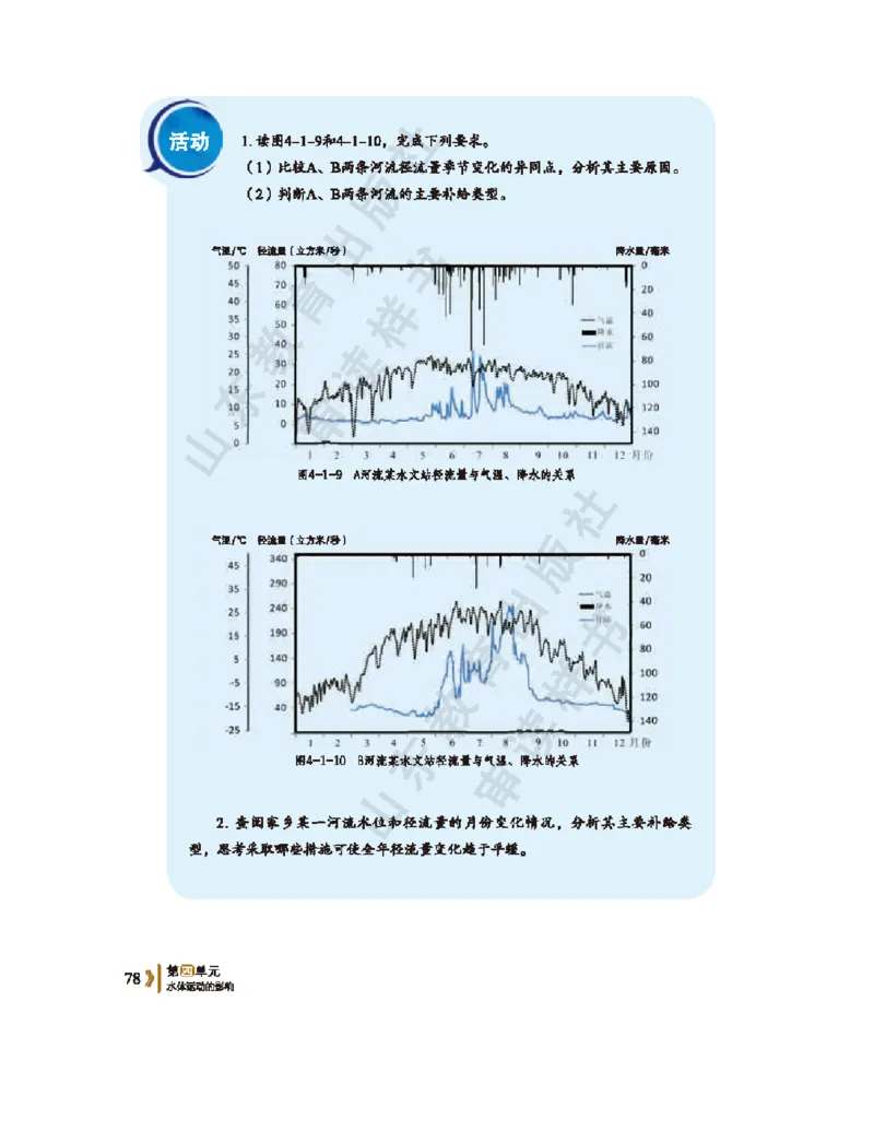 2020新鲁教版高中地理选择性必修一_4-教培资料-26年最新资料-同步更新_初中高中教资_03科三专项（进去保存报考的学科即可）_02科三专项（笔记真题思维导图教学设计版本二）