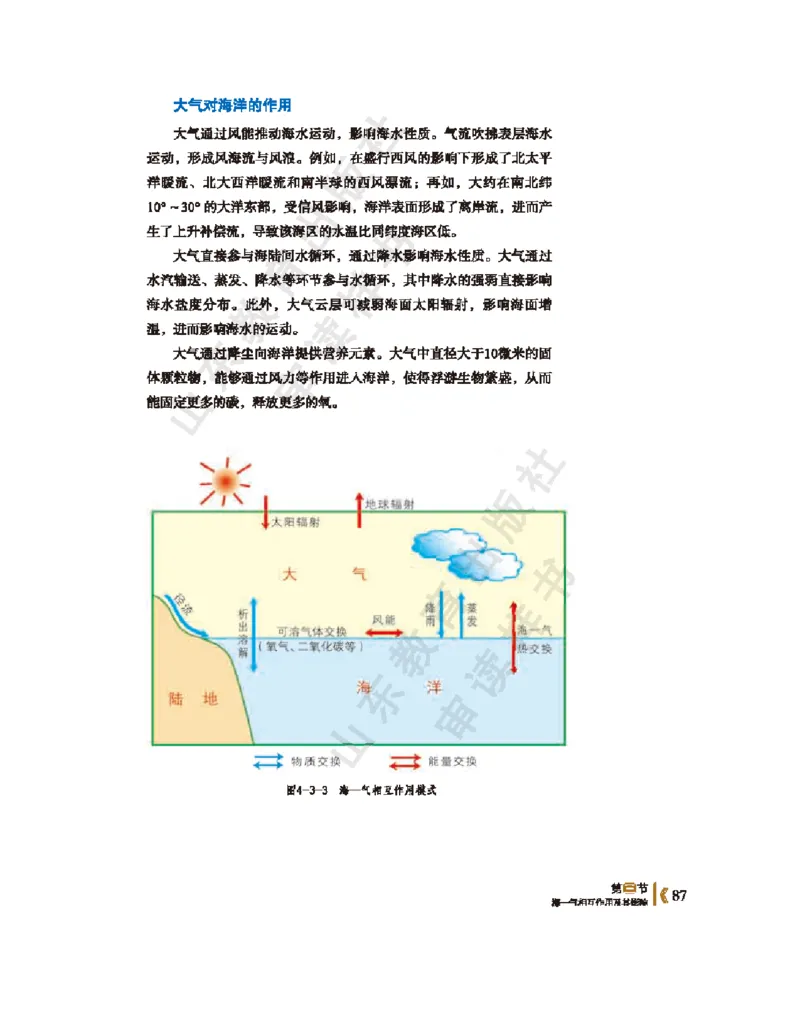 2020新鲁教版高中地理选择性必修一_4-教培资料-26年最新资料-同步更新_初中高中教资_03科三专项（进去保存报考的学科即可）_02科三专项（笔记真题思维导图教学设计版本二）