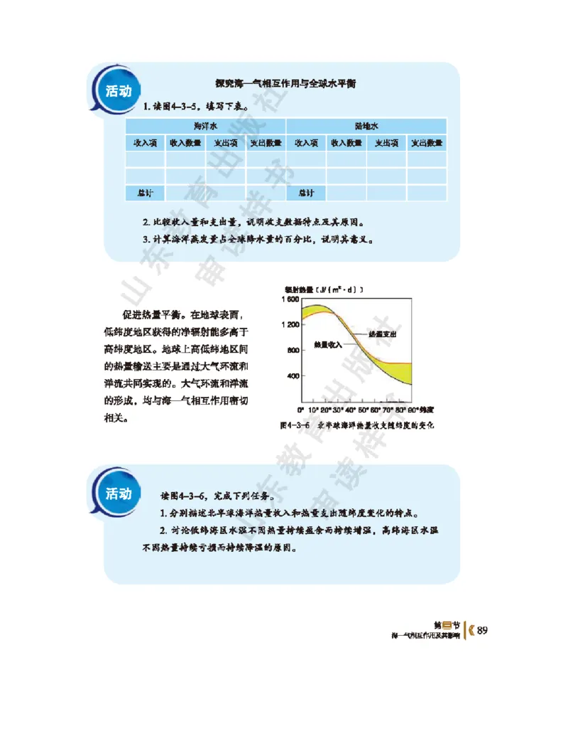 2020新鲁教版高中地理选择性必修一_4-教培资料-26年最新资料-同步更新_初中高中教资_03科三专项（进去保存报考的学科即可）_02科三专项（笔记真题思维导图教学设计版本二）