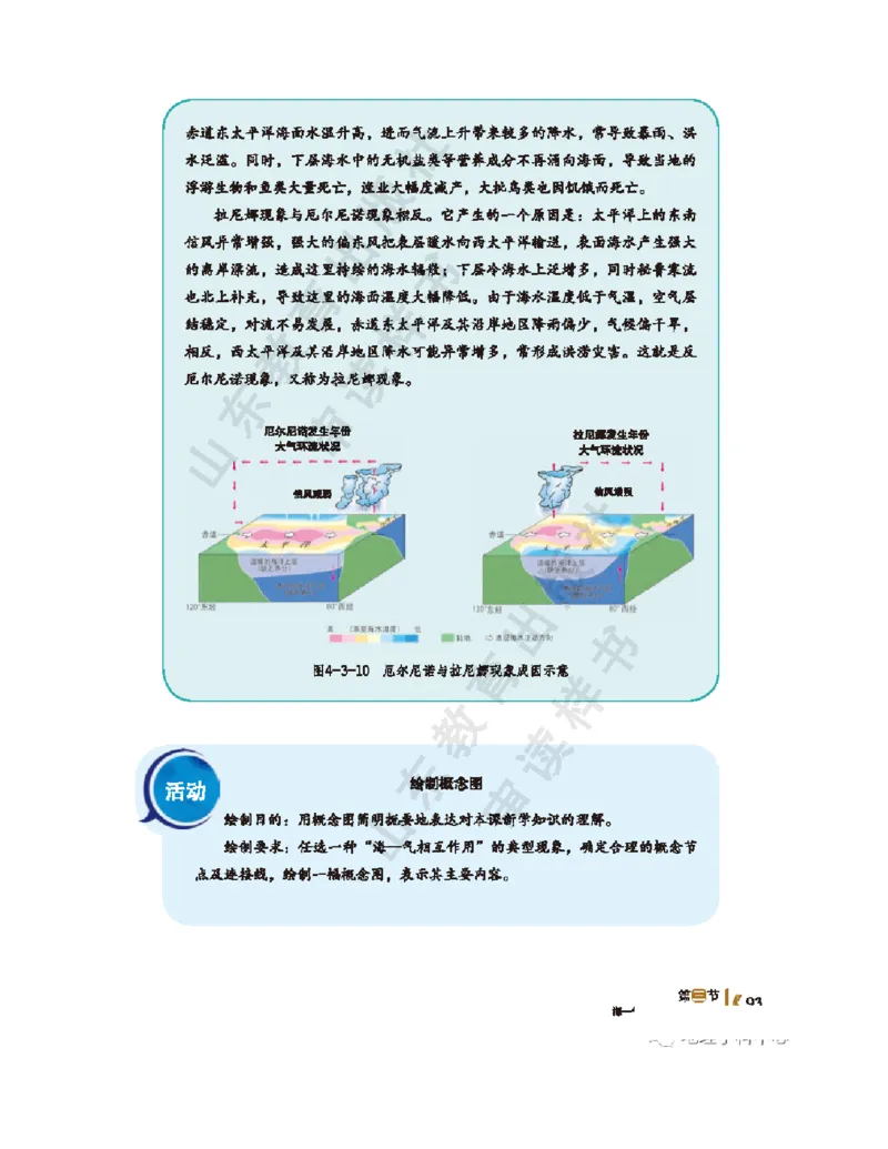 2020新鲁教版高中地理选择性必修一_4-教培资料-26年最新资料-同步更新_初中高中教资_03科三专项（进去保存报考的学科即可）_02科三专项（笔记真题思维导图教学设计版本二）