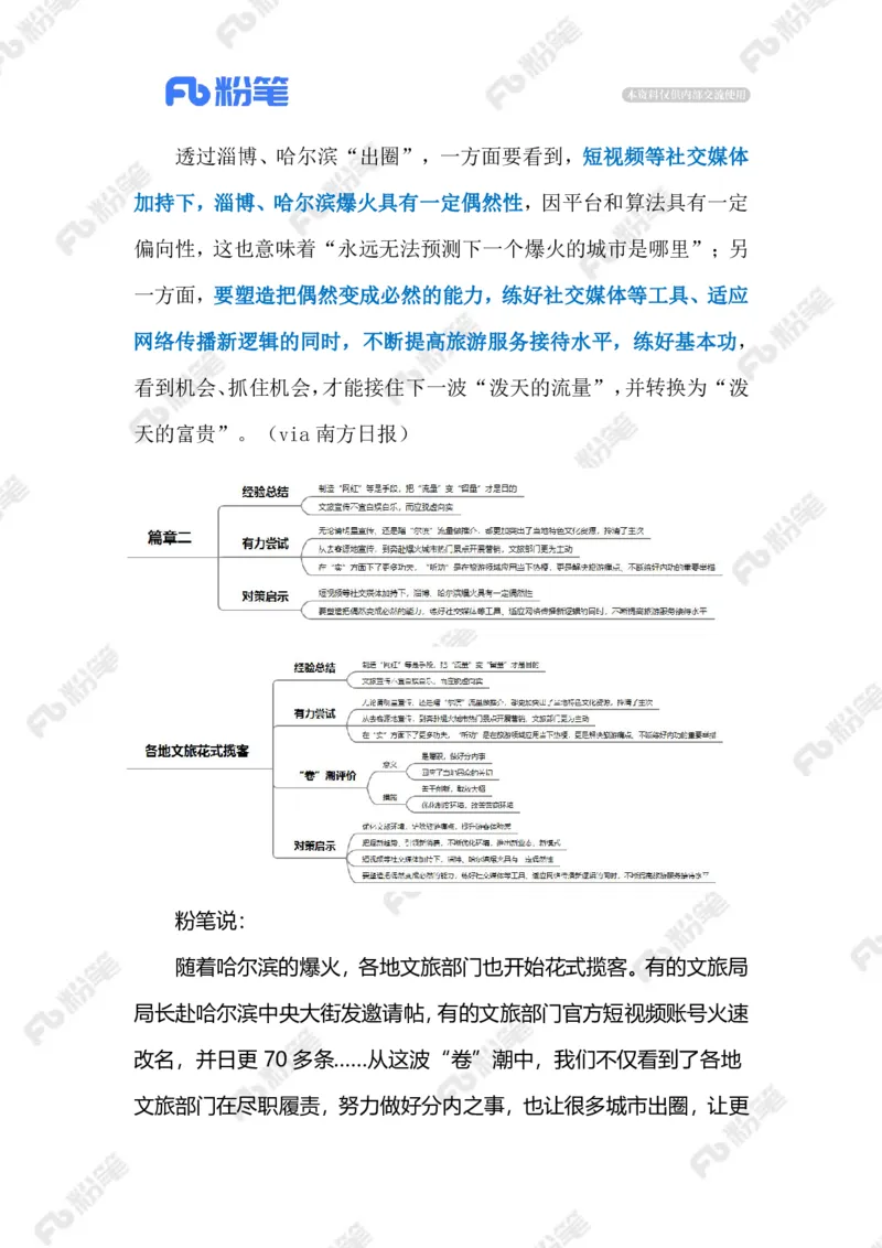 2024.1.19各地文旅花式揽客（标注版）公众号：上岸的资料_2026考公资料_（10）粉笔_2025粉笔国考省考980（课＋笔记）_粉笔980（25多省）_1、粉笔时政_2、F晨读时政_2024年_2024年01月