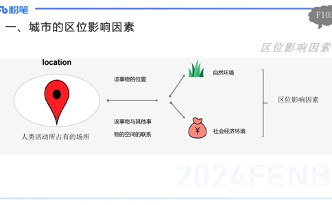 1.25-理论精讲-人文地理2-城市-平之_4-教培资料-26年最新资料-同步更新_科一科二电子资料合集中小幼（笔记真题知识点汇总等）文件多，按需保存_各机构笔记合集（中小幼）推荐