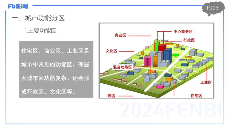 1.25-理论精讲-人文地理2-城市-平之_4-教培资料-26年最新资料-同步更新_科一科二电子资料合集中小幼（笔记真题知识点汇总等）文件多，按需保存_各机构笔记合集（中小幼）推荐