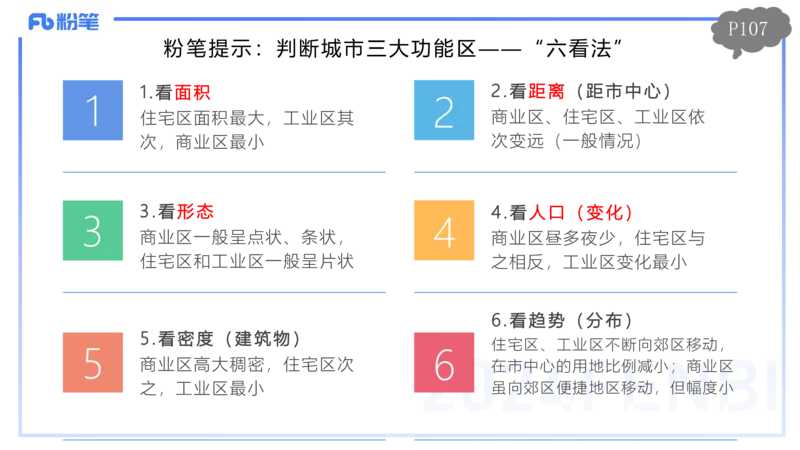 1.25-理论精讲-人文地理2-城市-平之_4-教培资料-26年最新资料-同步更新_科一科二电子资料合集中小幼（笔记真题知识点汇总等）文件多，按需保存_各机构笔记合集（中小幼）推荐
