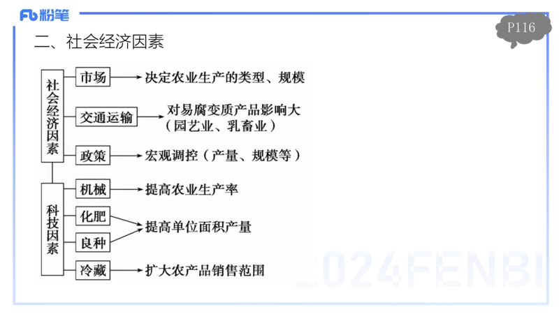 1.25-理论精讲-人文地理2-城市-平之_4-教培资料-26年最新资料-同步更新_科一科二电子资料合集中小幼（笔记真题知识点汇总等）文件多，按需保存_各机构笔记合集（中小幼）推荐