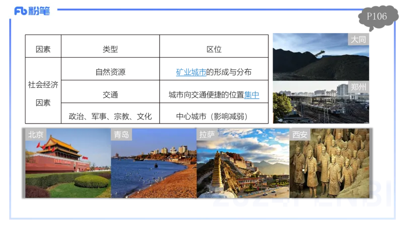 1.25-理论精讲-人文地理2-城市-平之_4-教培资料-26年最新资料-同步更新_科一科二电子资料合集中小幼（笔记真题知识点汇总等）文件多，按需保存_各机构笔记合集（中小幼）推荐