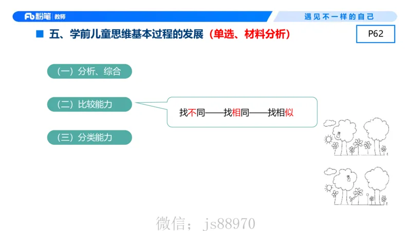 幼儿科目二+理论精讲05-保教知识与能力-曹西西(1)_教资_F家2026上教资笔试系统班_26上FB幼儿教资笔试（更新中）_0226上-保教知识与能力（更新中）_1.理论精讲_讲义