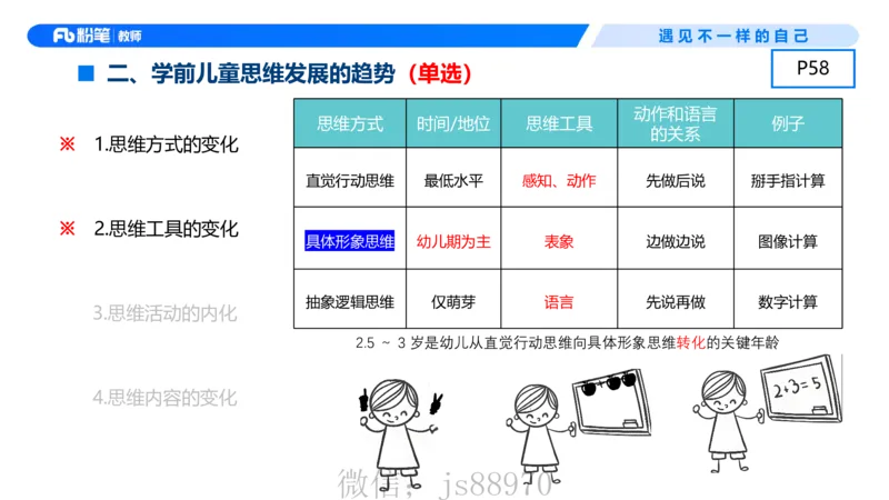 幼儿科目二+理论精讲05-保教知识与能力-曹西西(1)_教资_F家2026上教资笔试系统班_26上FB幼儿教资笔试（更新中）_0226上-保教知识与能力（更新中）_1.理论精讲_讲义