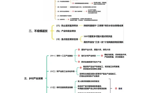 2024.02.18+1月29日-2月4日时政热点精讲+孙瑞宣（讲义+笔记）_2026考公资料_（10）粉笔_2025粉笔国考省考980（课＋笔记）_粉笔980（25多省）_1、粉笔时政_讲义